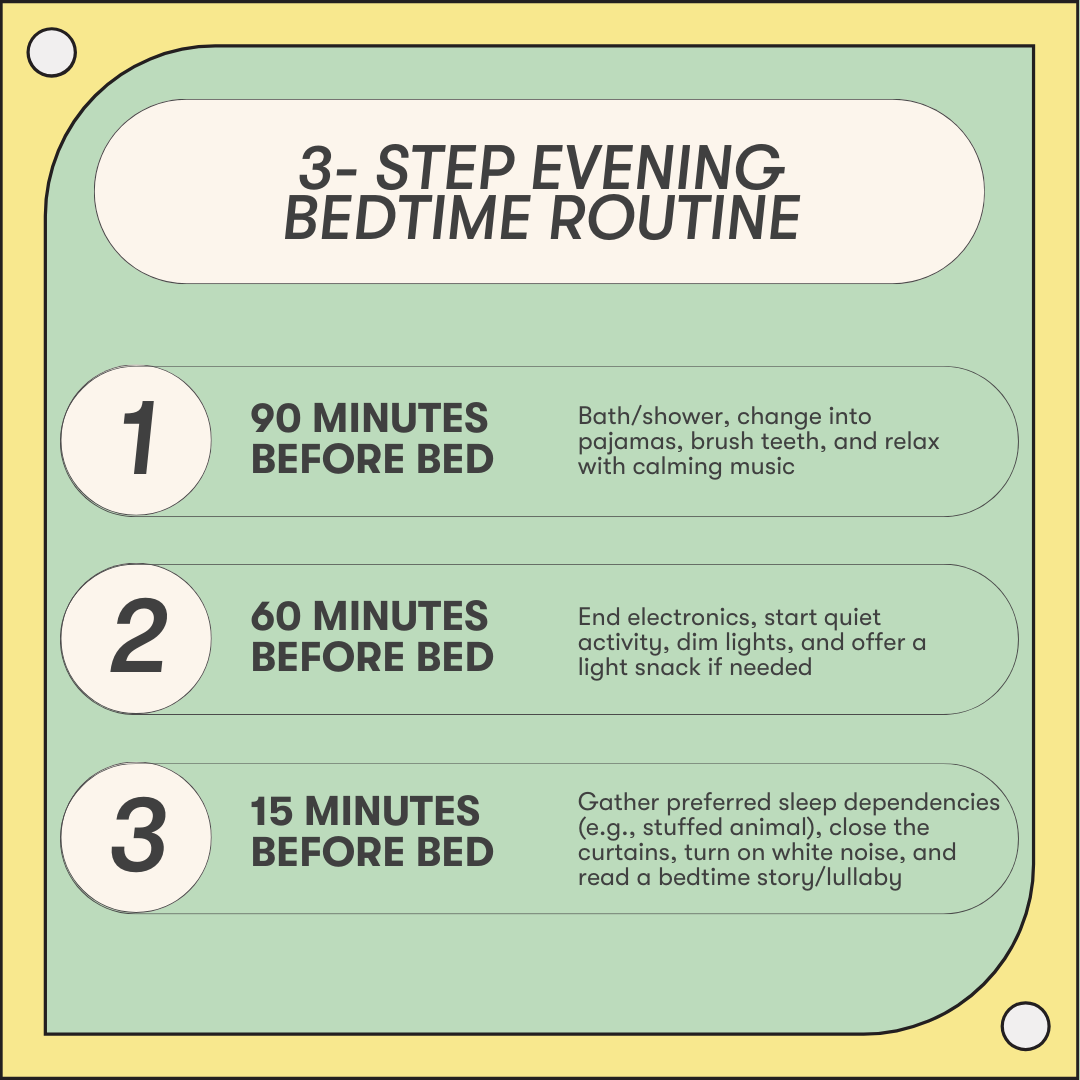 Healthy Habits: Cultivating a Beneficial Bedtime Routine - MeBe