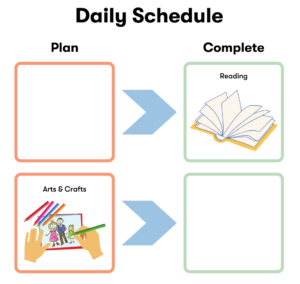 Daily Schedule showing plan and completed tasks.
