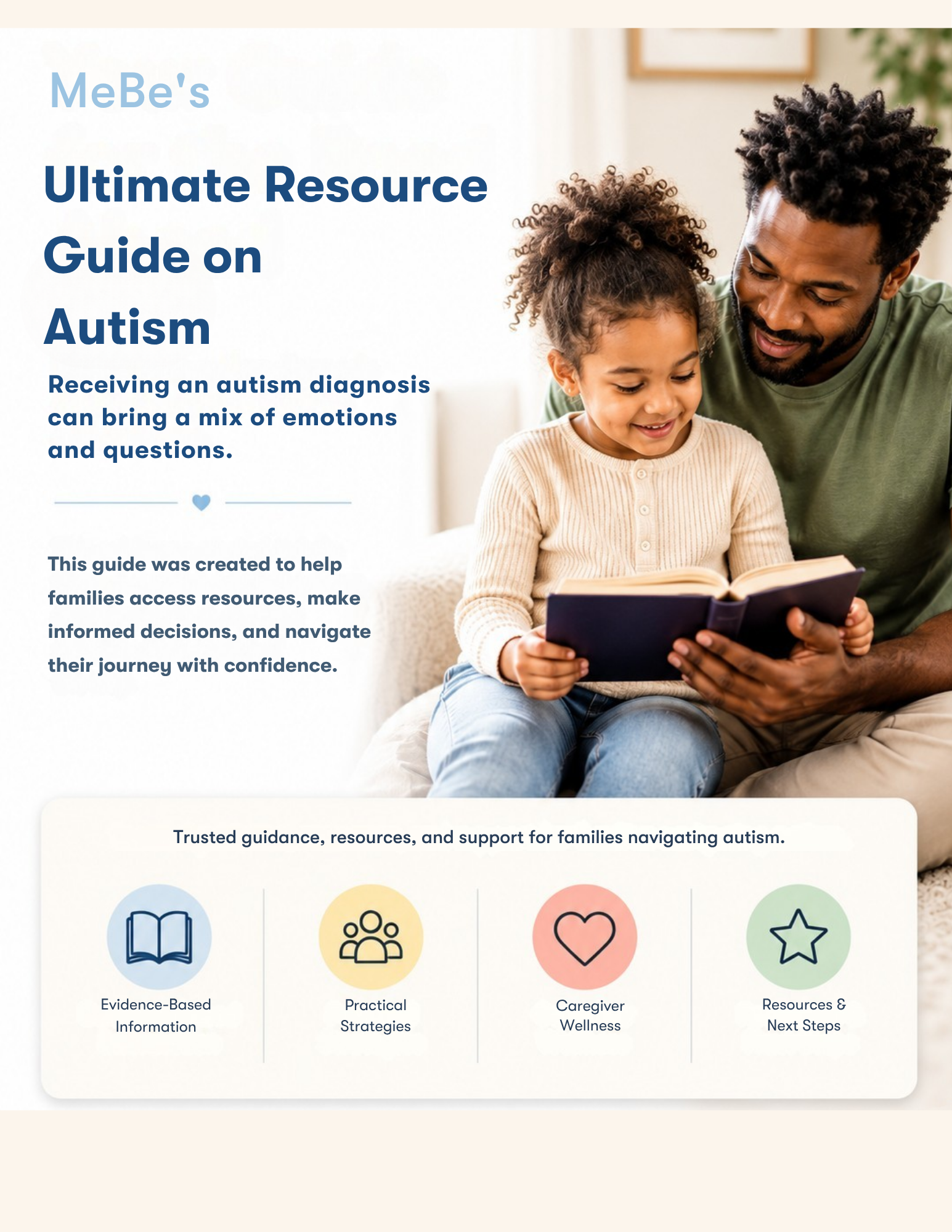 FINAL PRINT V6 MeBe’s Ultimate Resource Guide to Autism
