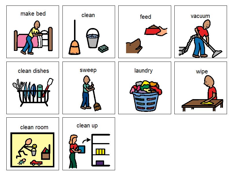 A visual scheduling depicting a series of chores to be completed